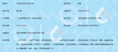 溫州星火教育 專業教育信息咨詢的領航者